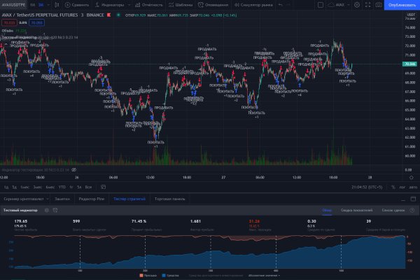 Kraken почему не работает